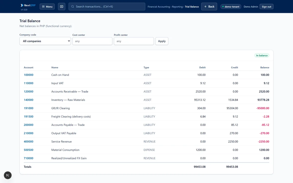 NextERP trial balance showing debits and credits in balance