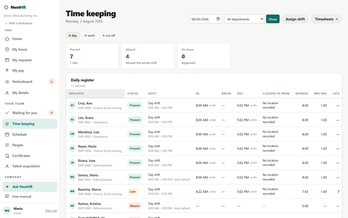 NextHR time keeping for the day: present, late and absent counts above a register of clock-in and clock-out times